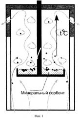 Способ определения загрязнения приземного слоя атмосферы наноразмерными частицами (патент 2469288)