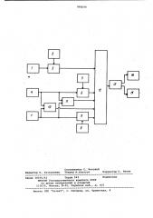 Способ регулирования производительности холодильной машины (патент 985644)