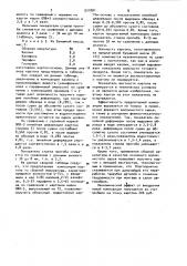 Бумажная масса для изготовления водостойкого картона (патент 931883)