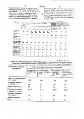 Способ получения силикономасляного пленкообразующего (патент 1819902)