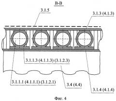 Способ компоновки космического аппарата (патент 2353553)