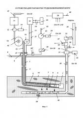 Устройство для разработки трудноизвлекаемой нефти (патент 2620507)