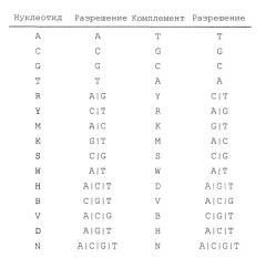 Полипептид с антивирусной активностью, его получение и применение (патент 2372356)