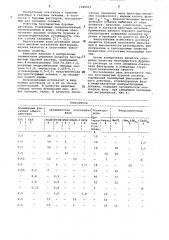 Безглинистый буровой раствор (патент 1049515)