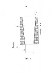 Способ оценки силы экструзии кокса и способ ремонта коксовой печи (патент 2606978)