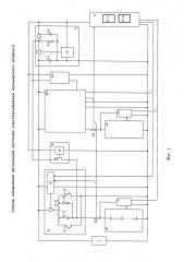 Способ управления автономной системой электроснабжения космического аппарата (патент 2634473)