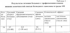 Способ лечения трофической язвы и средство для его осуществления (патент 2319507)