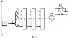 Оптический фаззификатор (патент 2446431)