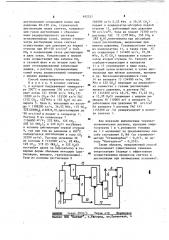 Способ получения мочевины (патент 692257)
