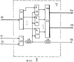 Автоматизированная система управления пассажирскими авиаперевозками (патент 2280281)