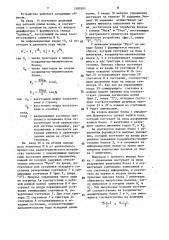 Вычислительное устройство для управления лучом плоской антенной решетки (патент 1580393)
