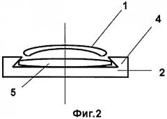 Искусственный хрусталик глаза (патент 2536710)