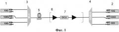 Волоконно-оптическая система связи (патент 2576667)