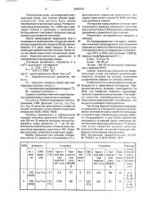 Способ приготовления газообразователя (патент 2005107)