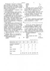 Смазка для горячей обработки металлов давлением (патент 1362743)