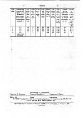 Способ культивирования гриба рlеurотus аsтrеатus (fr)кuмм. (патент 1792590)