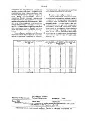 Способ получения порошков меди (патент 1668042)