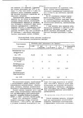 Способ получения закваски,используемой для приготовления кисломолочных продуктов (патент 971213)