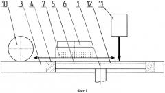 Способ изготовления изделий из композиционных порошкообразных материалов (патент 2491152)