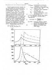 Способ адиабатического сжатия газа (патент 1665791)