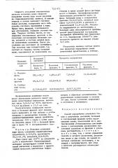 Способ переработки хлопковых семян (патент 721471)