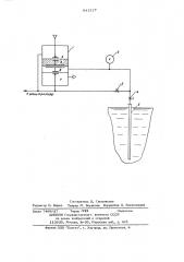 Пневмометрический плотномер (патент 641317)