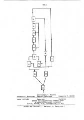 Устройство синхронизации (патент 799158)