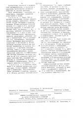 Способ получения полипептидов (патент 1227198)