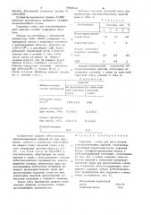 Сырьевая смесь для изготовлениятеплоизоляционных изделий (патент 844612)