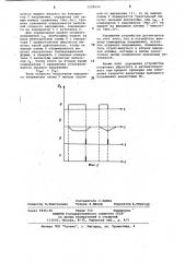 Устройство для контроля скорости нарастания выходного напряжения аналоговых интегральных схем (патент 1129559)