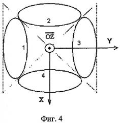 Устройство для воздействия магнитным полем на биообъект (патент 2290970)