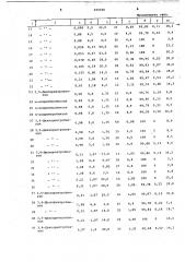 Способ получения галоидзамещенных анилинов (патент 690006)