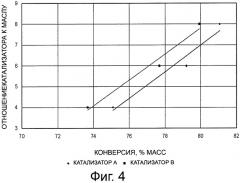 Способ крекинга биосырья с использованием катализаторов с высоким отношением площади поверхности цеолита к площади поверхности матрицы (патент 2522432)