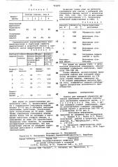 Смазка для холодной обработки металлов давлением (патент 763455)