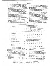 Противопригарное покрытие для литейных форм и стержней (патент 740380)