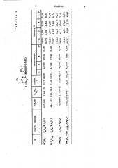 Фосфоросодержащие симм-триазины,обладающиегербицидной активностью (патент 628699)