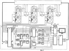 Способ диагностики резонансной вибрации и управления многоклетьевым станом холодной прокатки полос и устройство для его осуществления (патент 2338609)