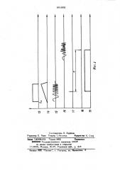 Измеритель скорости ультразвука (патент 901892)