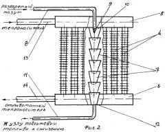 Устройство для подогрева вязких нефтепродуктов в емкости (патент 2316465)