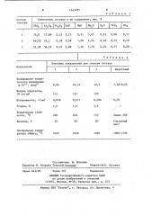 Нефриттованная глазурь (патент 1143705)