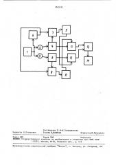 Разностный вольтамперограф (патент 1545152)