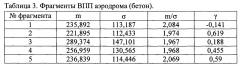 Способ поиска и обнаружения объекта (патент 2648234)