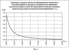 Способ радиолокационного обнаружения траектории объекта, отделившегося от объекта-носителя (патент 2345383)