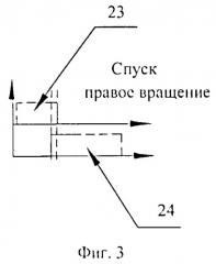 Датчик глубины шарошечного станка для бурения взрывных скважин (патент 2531723)