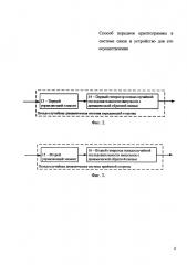 Способ передачи криптограммы в системе связи и устройство для его осуществления (патент 2653470)