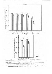 Способ определения мембранотропности ксенобиотиков (патент 1749835)