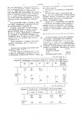 Аттрактантный состав для короеда-типографа (патент 1526623)