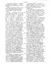 Линия резки труб (патент 1191202)