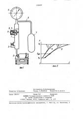 Способ диагностирования цилиндропоршневой группы двигателя внутреннего сгорания (патент 1368689)