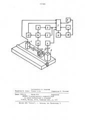 Ультразвуковое телевизионное устройство контроля качества материалов (патент 1105806)